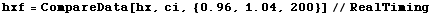[Graphics:Images/index_gr_226.gif]