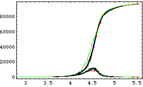 [Graphics:Images/index_gr_233.gif]