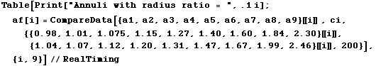 [Graphics:Images/index_gr_236.gif]