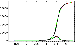 [Graphics:Images/index_gr_242.gif]