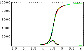 [Graphics:Images/index_gr_248.gif]