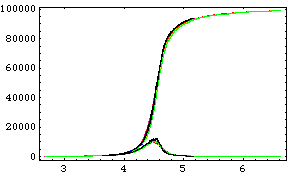 [Graphics:Images/index_gr_251.gif]
