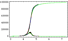 [Graphics:Images/index_gr_254.gif]