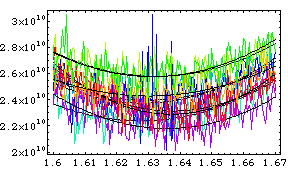 [Graphics:Images/index_gr_256.gif]