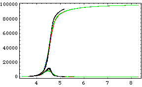 [Graphics:Images/index_gr_257.gif]