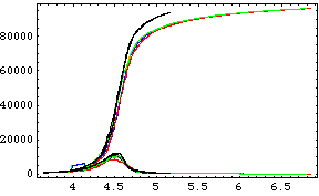 [Graphics:Images/index_gr_260.gif]