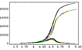 [Graphics:Images/index_gr_263.gif]