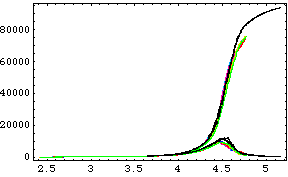 [Graphics:Images/index_gr_272.gif]