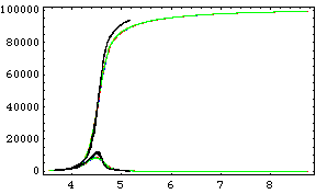 [Graphics:Images/index_gr_276.gif]