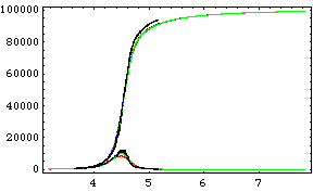 [Graphics:Images/index_gr_280.gif]