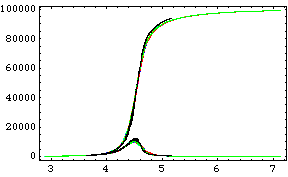 [Graphics:Images/index_gr_284.gif]