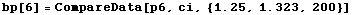 [Graphics:Images/index_gr_286.gif]