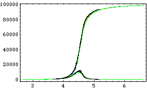 [Graphics:Images/index_gr_288.gif]