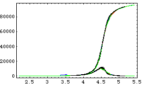 [Graphics:Images/index_gr_300.gif]