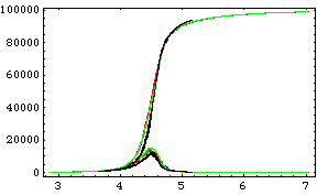 [Graphics:Images/index_gr_304.gif]