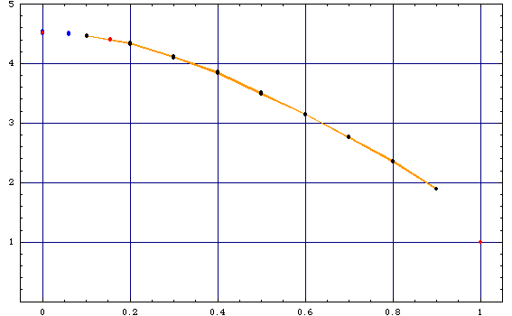 [Graphics:Images/index_gr_308.gif]