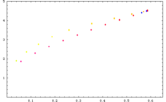 [Graphics:Images/index_gr_354.gif]