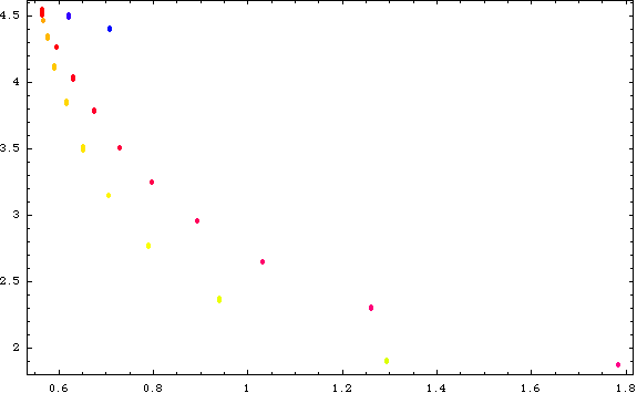 [Graphics:Images/index_gr_360.gif]
