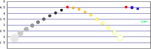 [Graphics:Images/index_gr_362.gif]