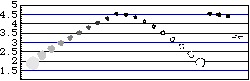 [Graphics:Images/index_gr_366.gif]