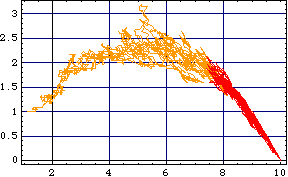 [Graphics:Images/index_gr_88.gif]
