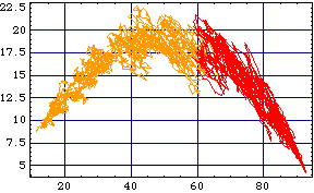 [Graphics:Images/index_gr_92.gif]