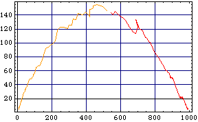 [Graphics:Images/index_gr_96.gif]