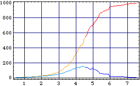 [Graphics:Images/index_gr_97.gif]