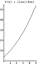 [Graphics:Images/Tryout1_gr_5.gif]