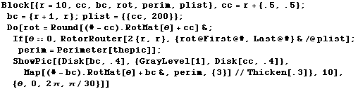 Block[{r = 10, cc, bc, rot, perim, plist}, cc = r + {.5, .5} ; bc = {r + 1, r} ; plist = {{cc, ...  bc) . RotMat[θ] + bc&, perim, {3}]//Thicken[.3]}, 10], {θ, 0, 2π, π/30}]]