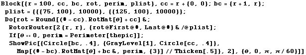 Block[{r = 100, cc, bc, rot, perim, plist}, cc = r + {0, 0} ; bc = {r + 1, r} ; plist = {{{75, ...  - bc) . RotMat[θ] + bc&, perim, {3}]//Thicken[.5]}, 2], {θ, 0, π, π/60}]]