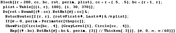 Block[{r = 200, cc, bc, rot, perim, plist}, cc = r + {.5, .5} ; bc = {r + 1, r} ; plist = Tabl ... [(# - bc) . RotMat[θ] + bc&, perim, {3}]//Thicken[.3]}], {θ, 0, π, π/60}]]