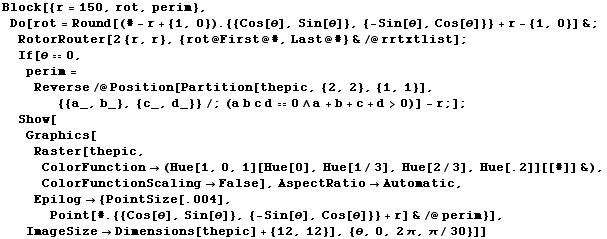 Block[{r = 150, rot, perim}, Do[rot = Round[(# - r + {1, 0}) . {{Cos[θ], Sin[θ]}, {- ... &/@perim}], ImageSizeDimensions[thepic] + {12, 12}], {θ, 0, 2π, π/30}]]