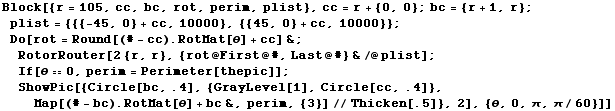 Block[{r = 105, cc, bc, rot, perim, plist}, cc = r + {0, 0} ; bc = {r + 1, r} ; plist = {{{-45 ...  - bc) . RotMat[θ] + bc&, perim, {3}]//Thicken[.5]}, 2], {θ, 0, π, π/60}]]