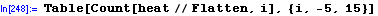 [Graphics:Images/index_gr_109.gif]