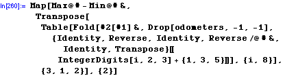 [Graphics:Images/index_gr_114.gif]