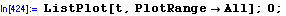 [Graphics:Images/index_gr_130.gif]